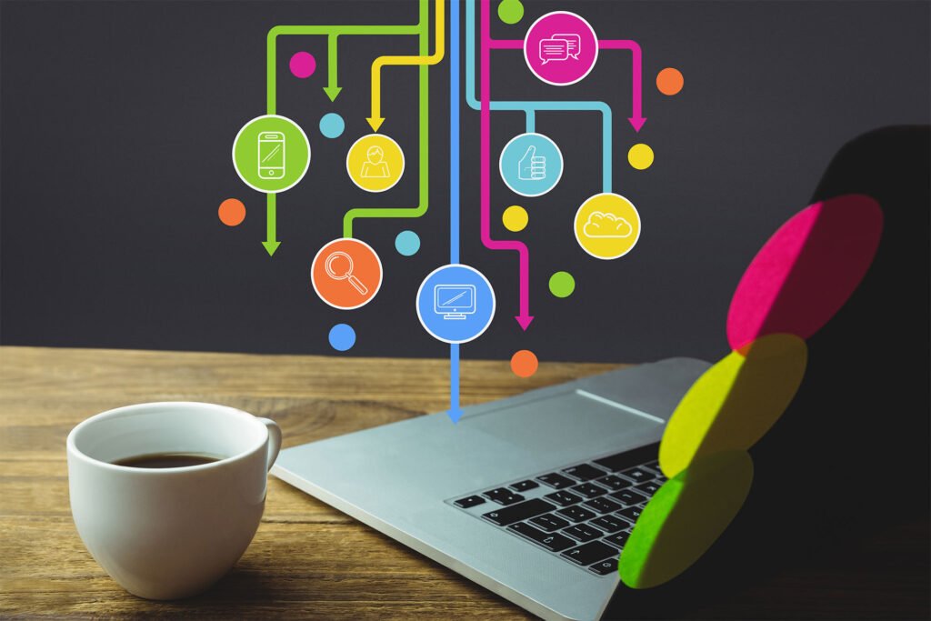 Project Management